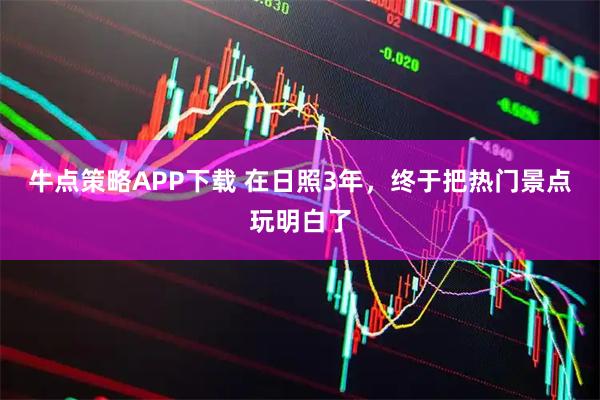 牛点策略APP下载 在日照3年，终于把热门景点玩明白了